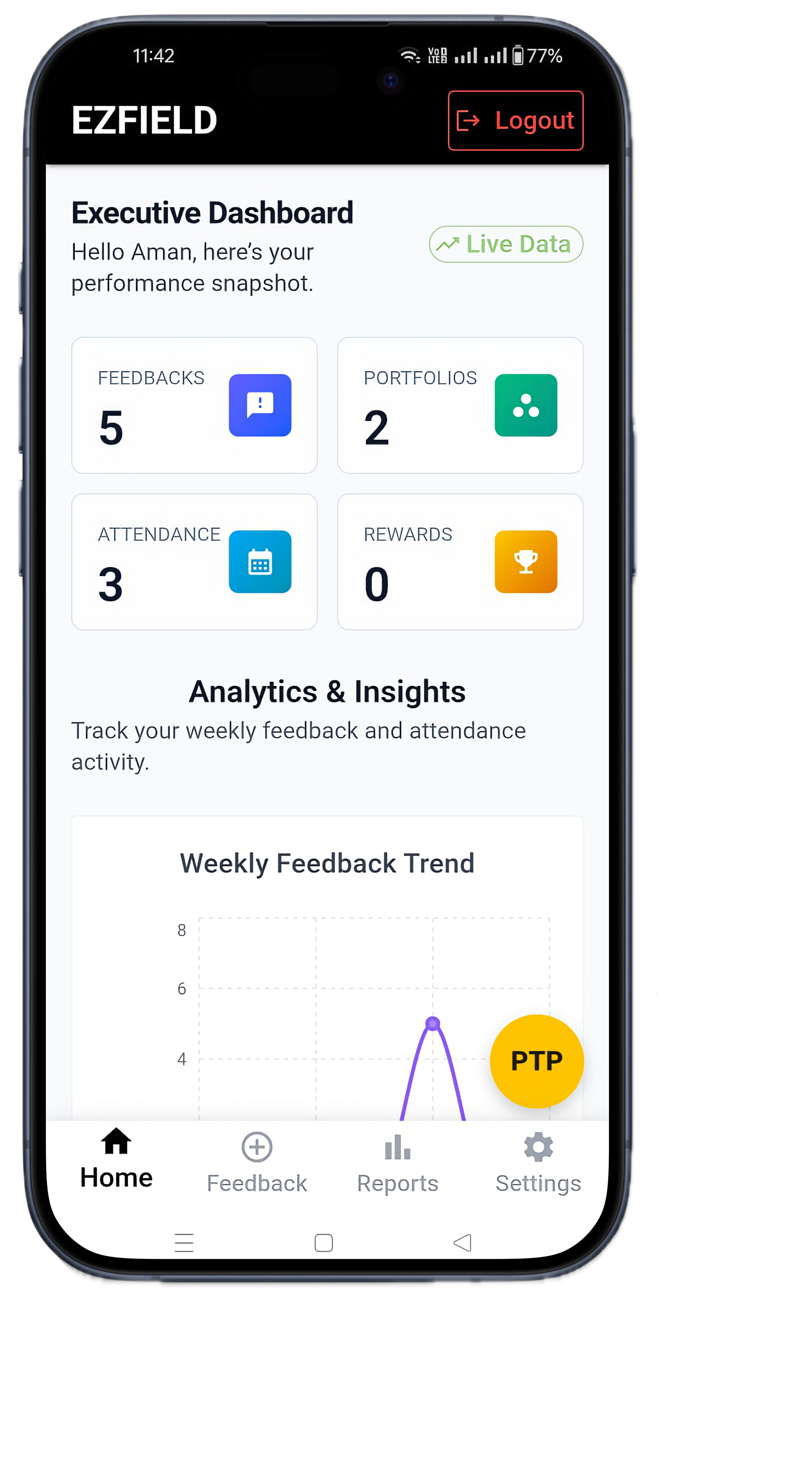 Executive Mobile App